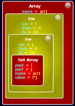 2d_array_set_example.png